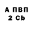 Бутират оксибутират Maria DIY